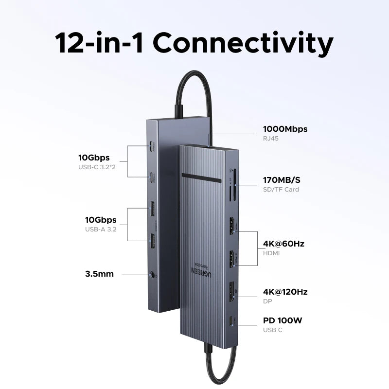 UGREEN USB-C Hub 4K120Hz DP - 2x HDMI, 10Gbps USB 3.2 Gen2 & RJ45