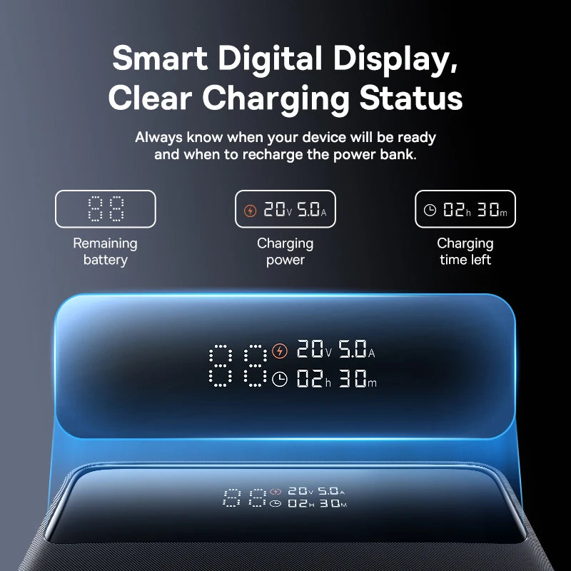 Baseus 100W PD Power Bank - 20000mAh, 4-Port Digital Display, Ultra-Slim