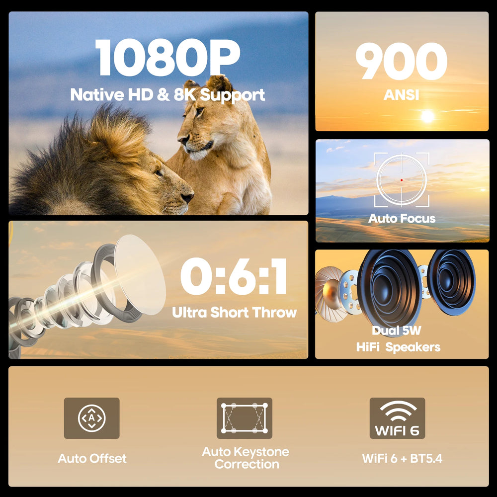 Magcubic HY450 C Auto Focus Projector - 900ANSI Native 1080P
