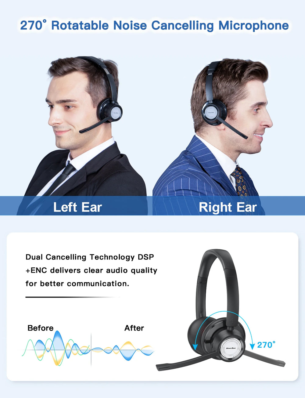 New Bee BH58 Bluetooth 5.0 Foldable Headphones - 25H, 30mm, Open-Back