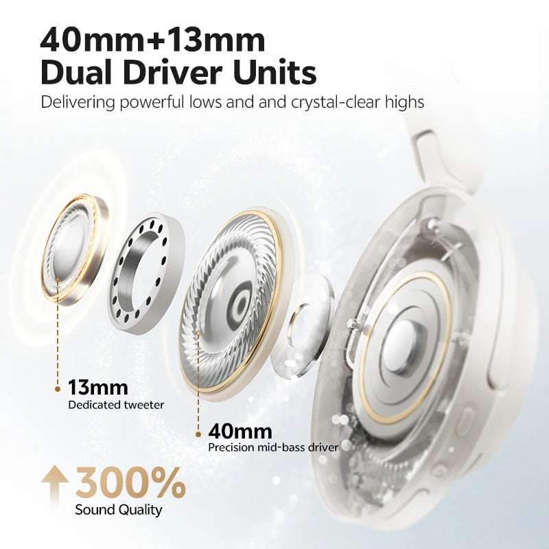 QCY H3S -56dB ANC Over-Ear Headphones - LDAC, BT 6.0, 102H, Dual Driver