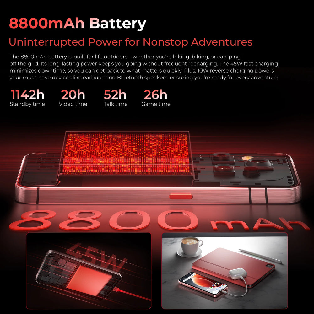 OUKITEL WP210 5G Rugged Phone - Dimensity 8200, 36GB, 8800mAh, 45W, 108MP