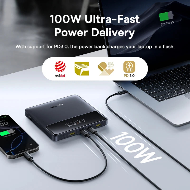 Baseus 100W PD Power Bank - 20000mAh, 4-Port Digital Display, Ultra-Slim