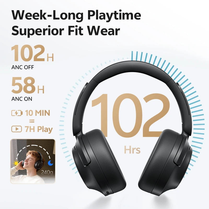 QCY H3S -56dB ANC Over-Ear Headphones - LDAC, BT 6.0, 102H, Dual Driver