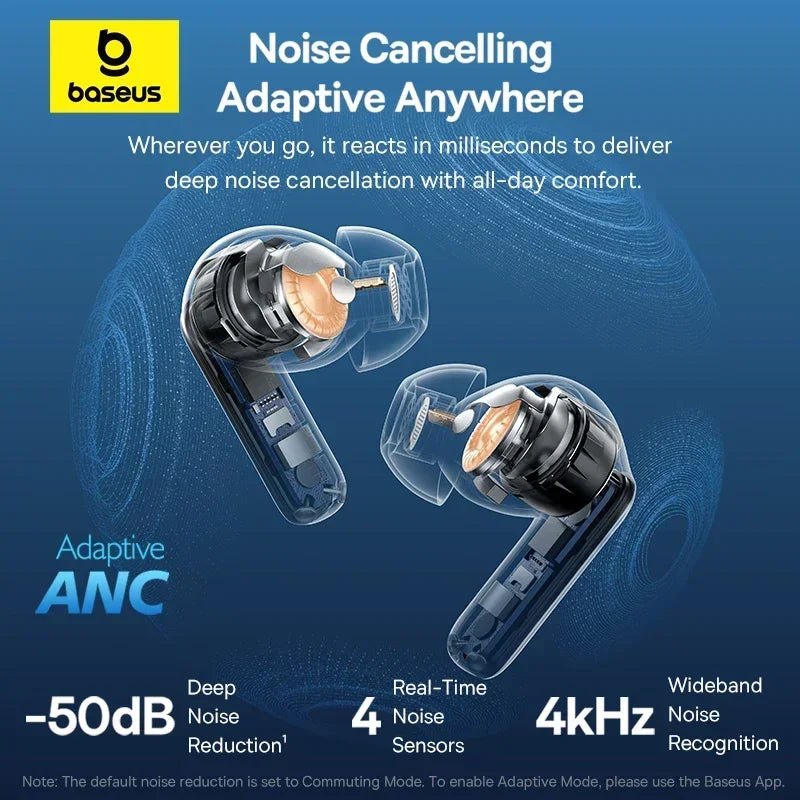 Baseus EP10 Pro ANC Earbuds - 50dB, LDAC, BT 6.0, 6 Mic, IP55, 55H
